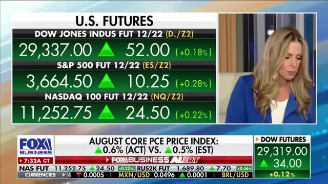 August Core PCE comes in hotter than expected_Cut