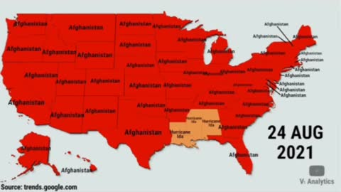 The Trending Searches in 2021