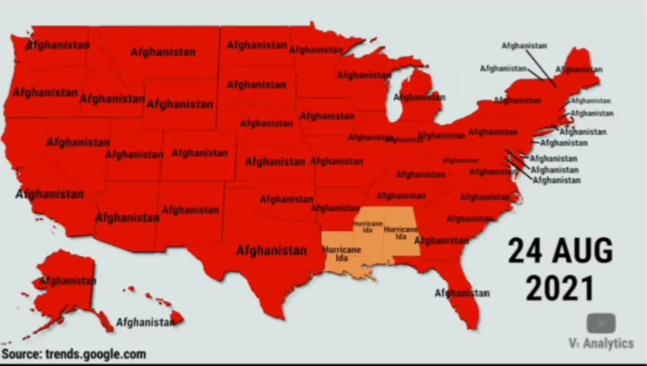 The Trending Searches in 2021