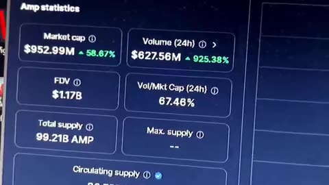 amp crypto currency #fyp