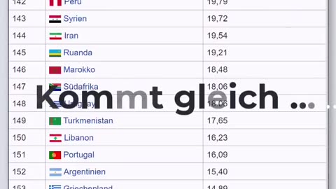 ACHTUNG...Wir verbrennen alle, ... oder auch nicht.....🏳‍🌈.....🎌🤡