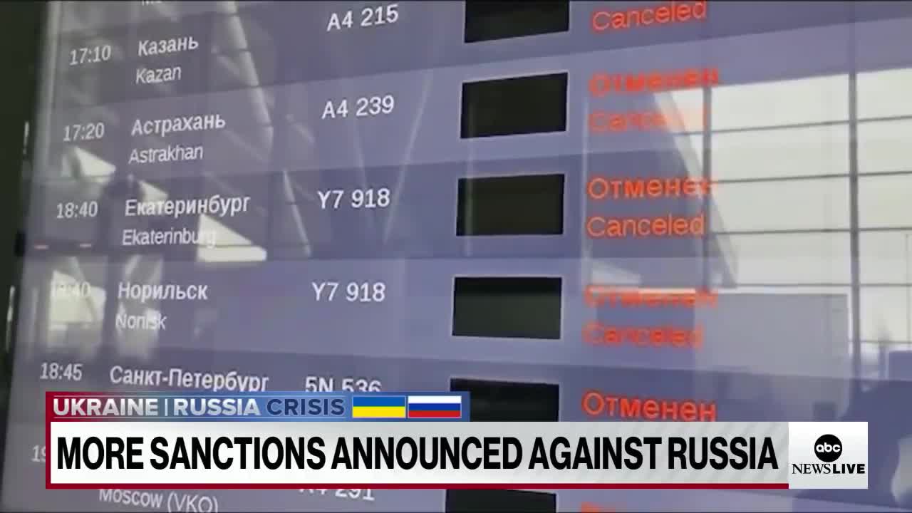 Putin and Lavrov sanctioned l ABCNL