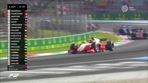 F2 - 2023.09.03. Olasz Nagydíj, Monza - 2. futam (M4 Sport)