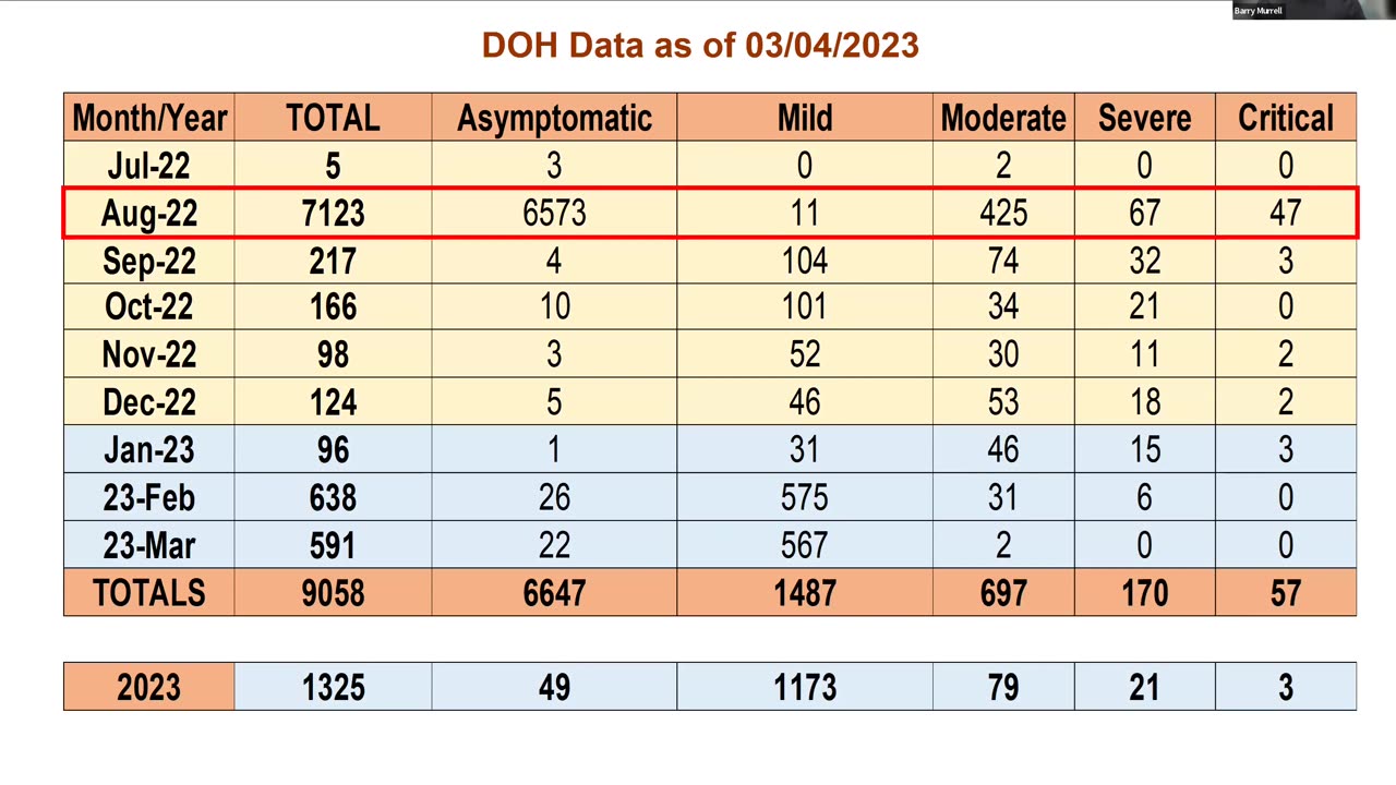 The Philippine Situation!