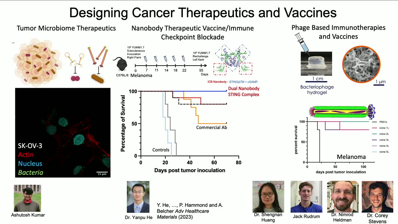 "Controlling Materials At The Nano Scale" "2023 Mildred S. Dresselhaus Lecture: Angela Belcher, MIT.nano