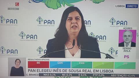 Legislativas 2022 - Inês Sousa Real