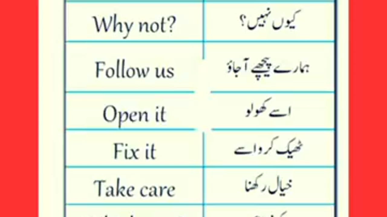 English To Urdu Sentences #englishtourdu #youtubeshorts #ytshort #englishshortsentences