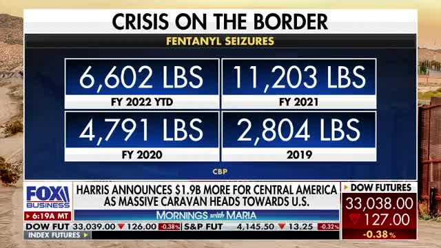 BIDEN'S BORDER CRISIS: Guy Benson: This notion of root causes is a joke.