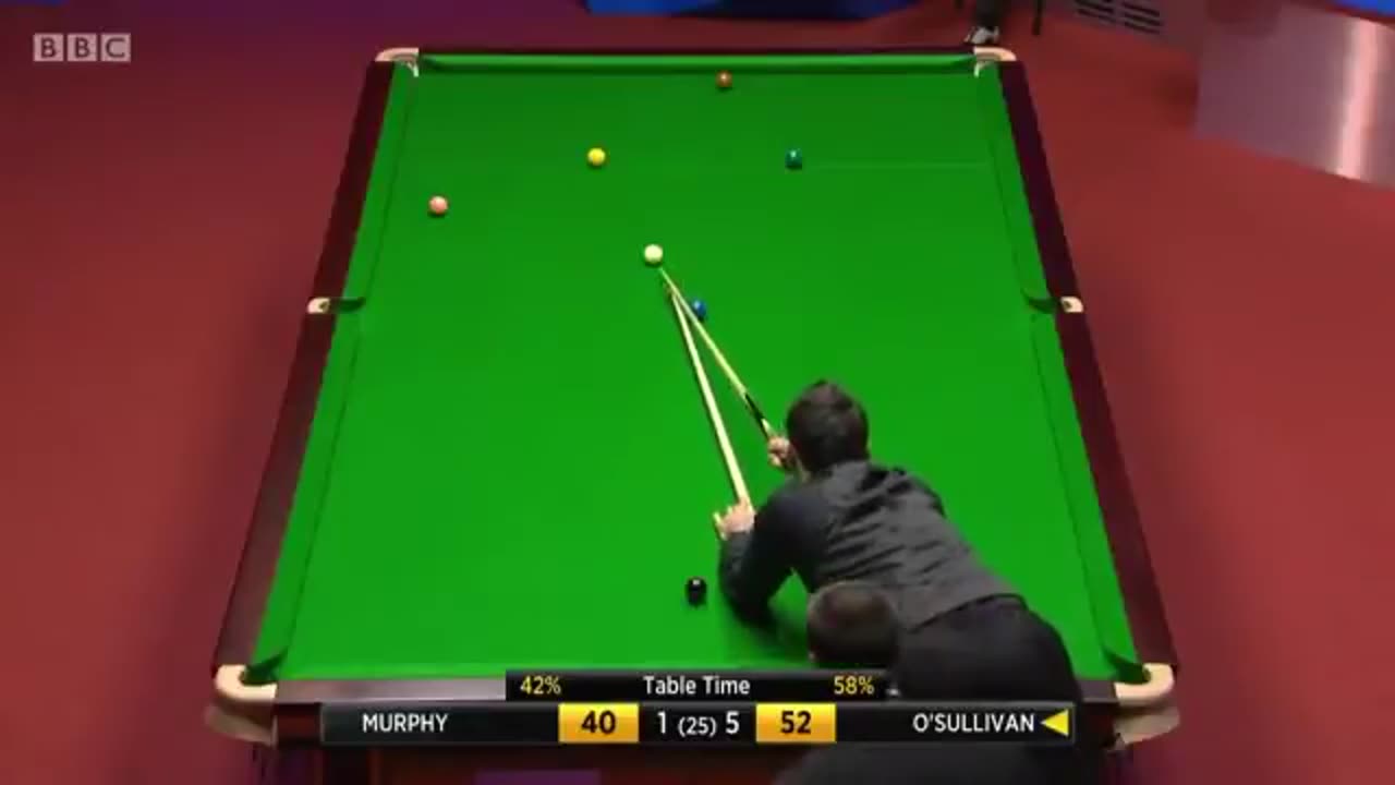 Ronnie O Sullivan vs Shaun murphy Intense battle