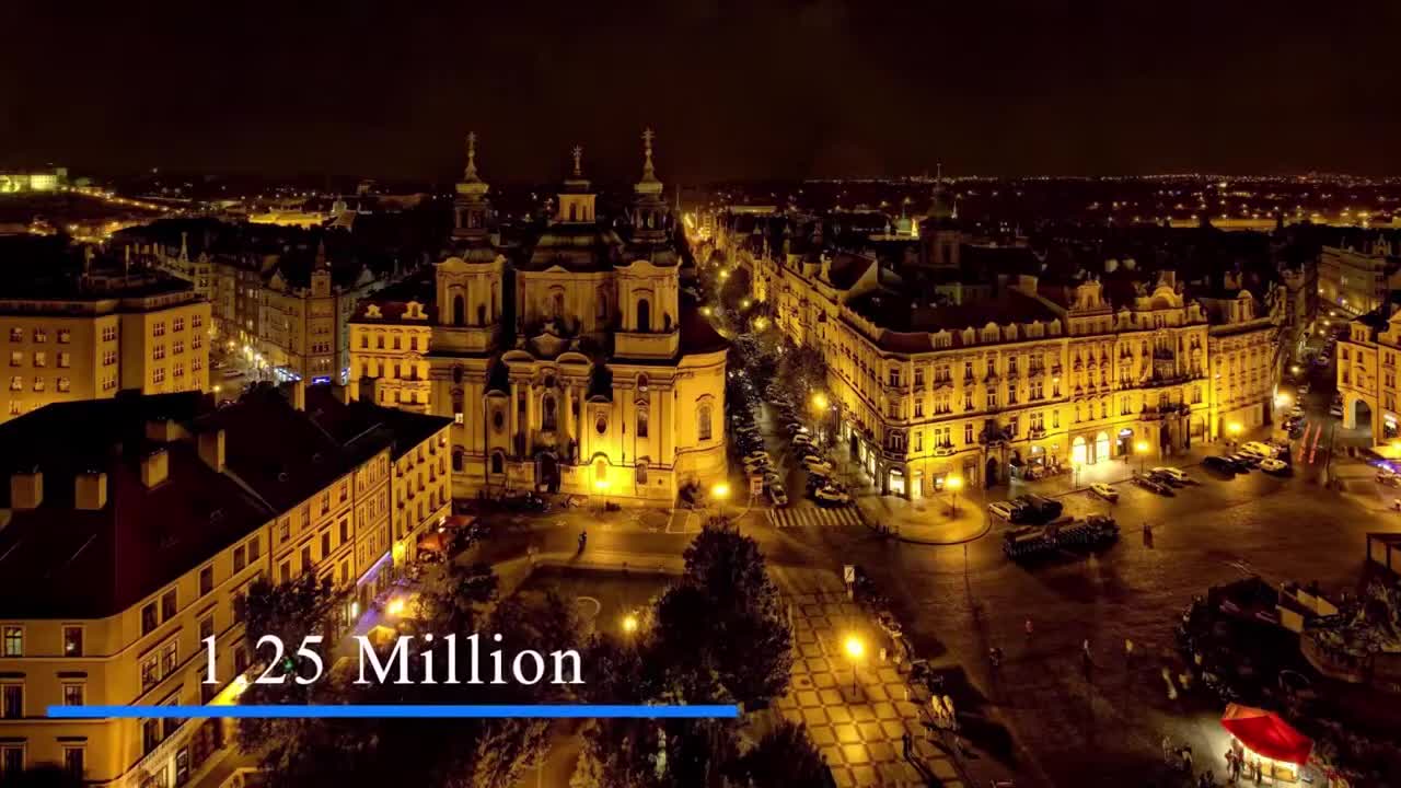 TOP 10 Beautiful Cities in the World in 2022