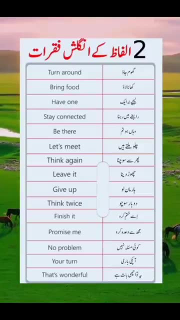 English To Urdu Sentences #englishtourdu #youtubeshorts #ytshort #englishshortsentences