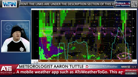 WATCH: Live Weather Update
