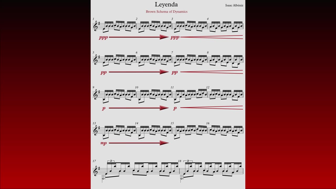 Interpretation-Part-1-Video 7: m1-16 Schema of Dynamics Brown
