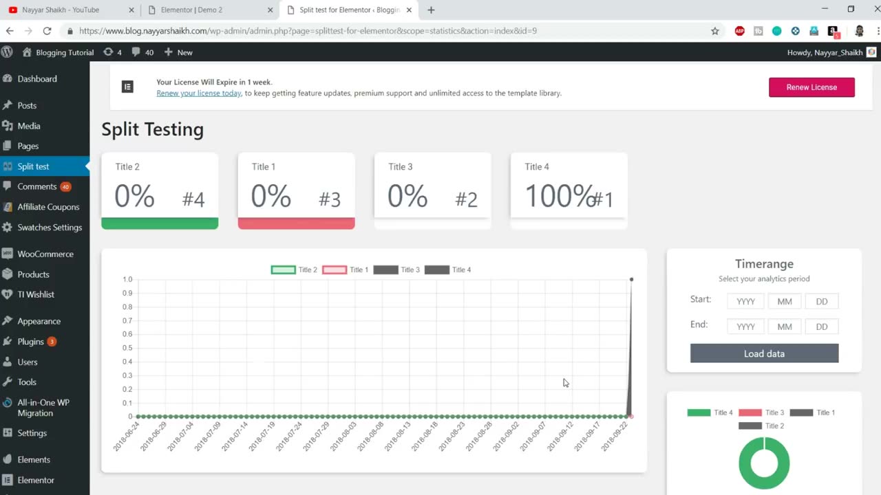 How to do FREE A/B Testing or Split Test of Landing Page using Elementor Tutorial