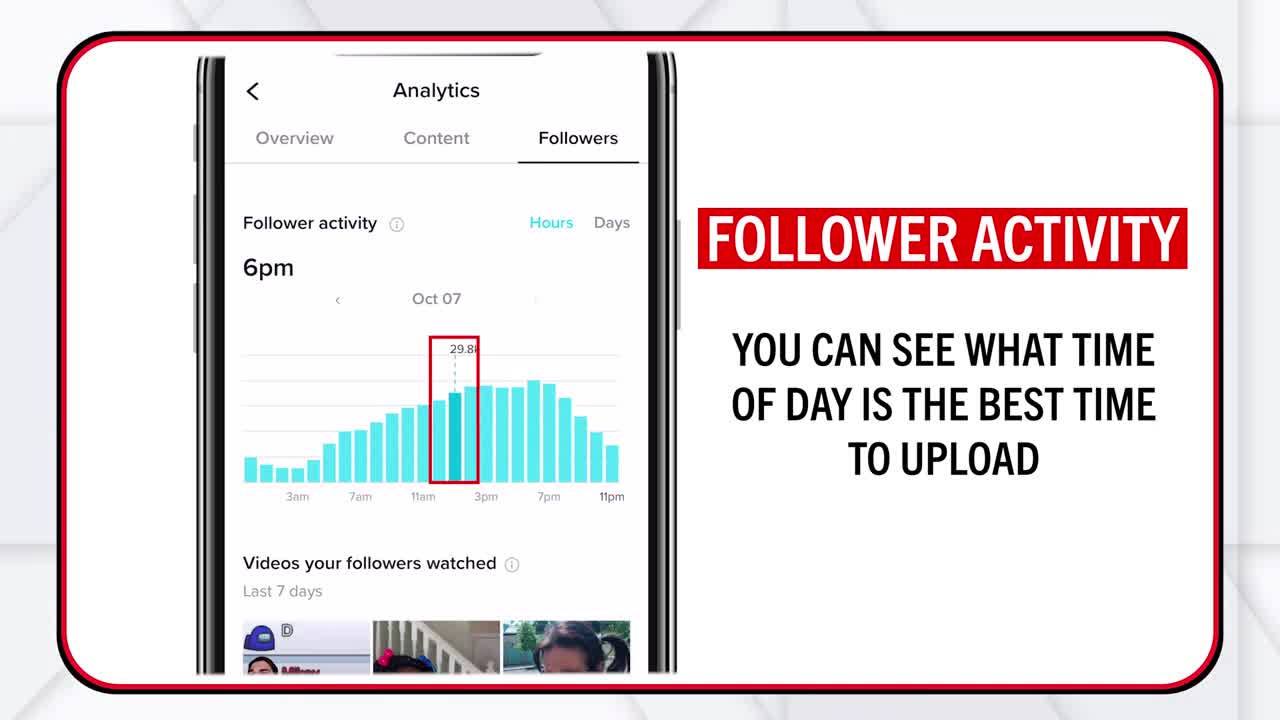 How to use TikTok Analytics to Get more Followers on TikTok