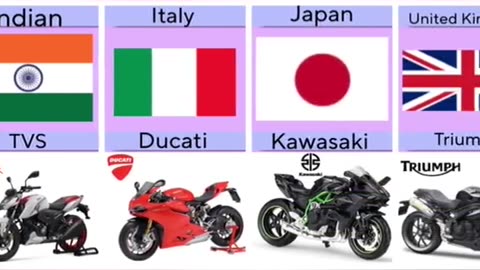 Motorbike brands by country