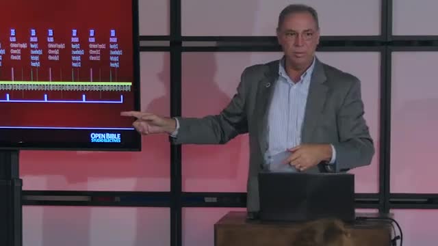 The Lords Coming Wrath 8.0 - I Know the Day of the Rapture with Michael Ufferman