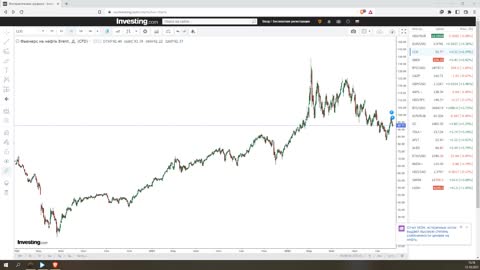 Итоги недели 13.10.2022. Новые скандалы с вакцинами. Курс доллара и нефть