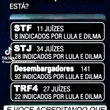 SEU VOTO VALE ALGUMA COISA?