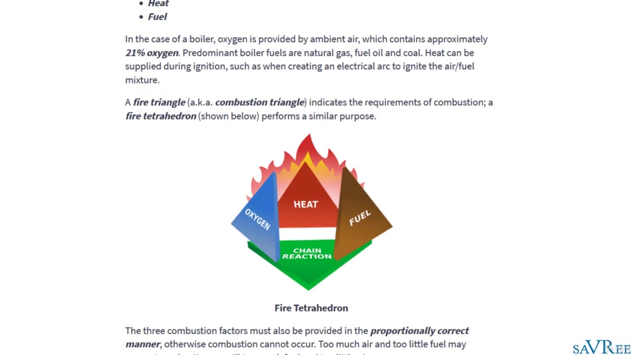 3. Combustion Requirements