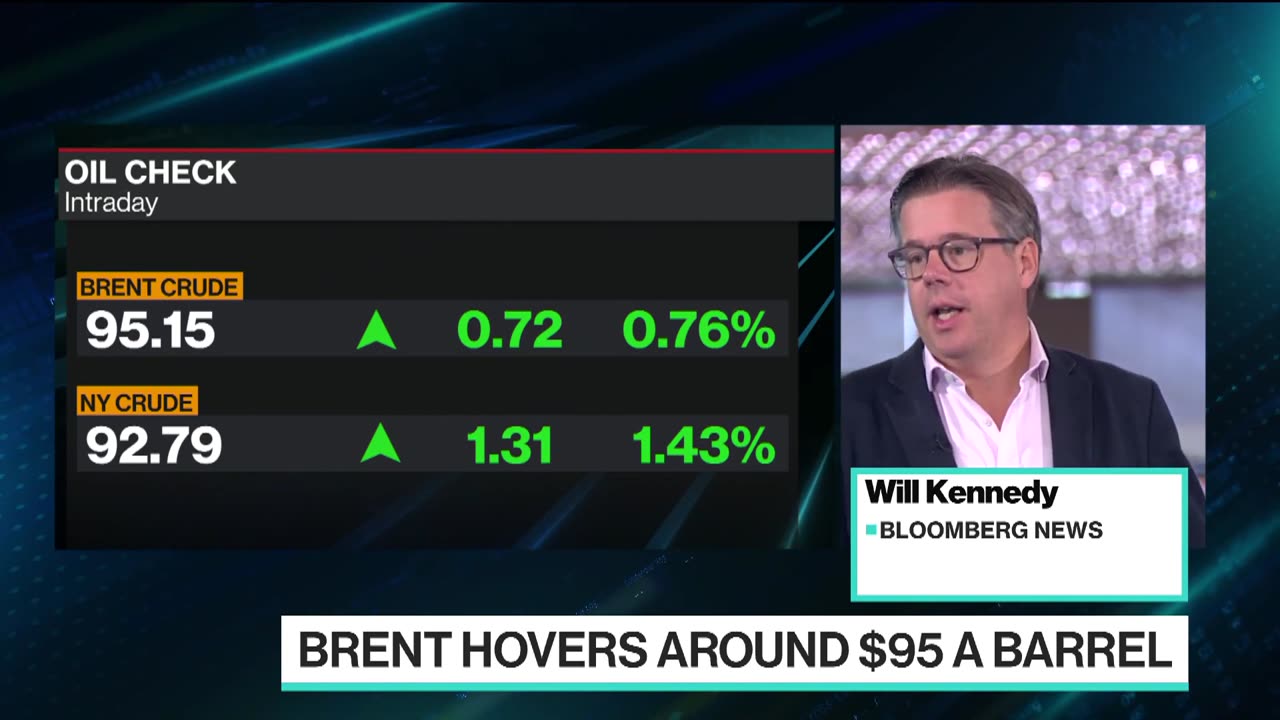 Oil Price: Brent Hits $95 a Barrel as Rally Gathers Momentum