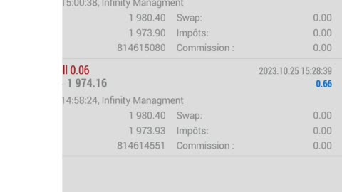 Best Gold Trading System