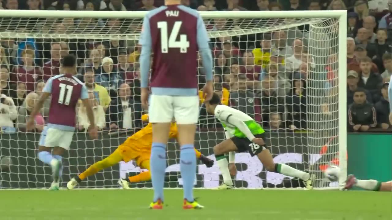 DURAN DOUBLE RESCUES A POINT FOR VILLA _ Aston Villa 3-3 Liverpool