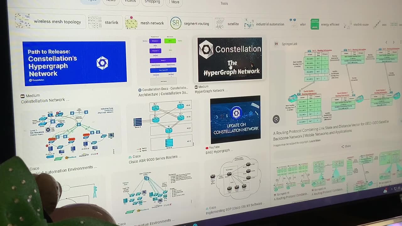 LiFi / drone / vnf constellation hypergraph preview