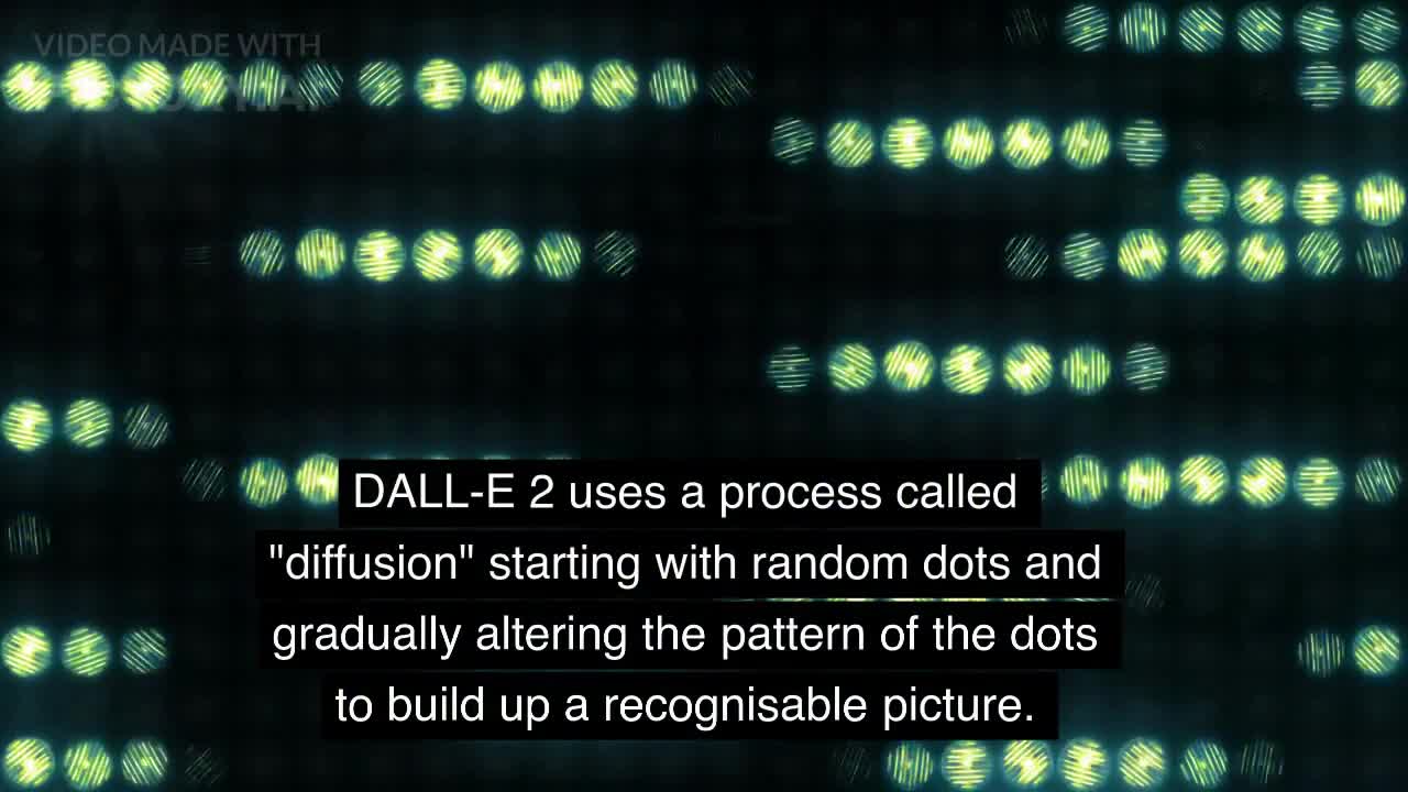 What is Dall-E mini