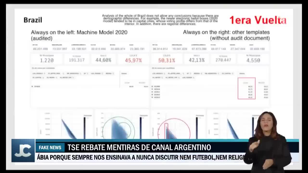 TSE desmente acusações de jornal argentino sobre fraudes nas urnas eletrônicas