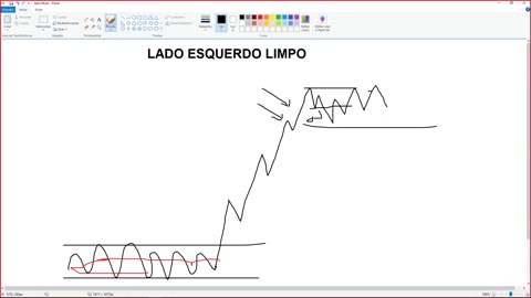 PORTELA TRADER - PROJETO TRENDS - MOD 6 - AULA 09