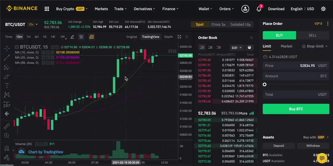 Easy Cryptocurrency Day Trading Strategy Anyone Can Follow - Crypto Tutorial