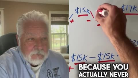 Compound Interest Vs. Uninterrupted Compound Interest