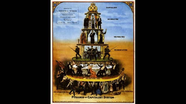 Capitalism Pyramid