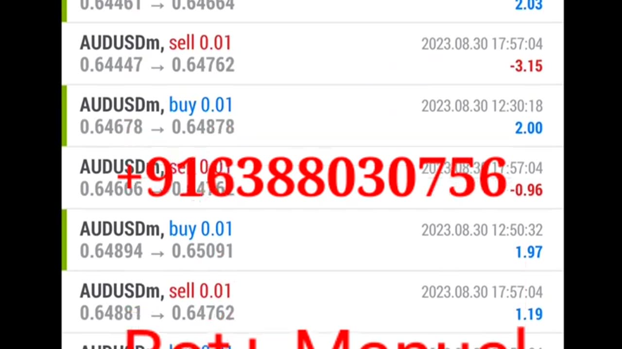 Best AI Forex Treading