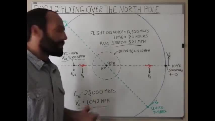 BALLS OUT PHYSICS #1