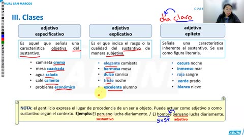 ANUAL ADUNI 2024 | Semana 21 | Trigonometría | Lenguaje