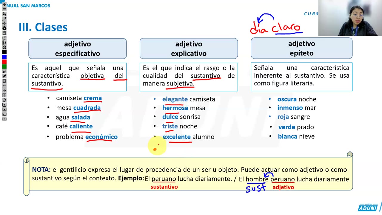 ANUAL ADUNI 2024 | Semana 21 | Trigonometría | Lenguaje