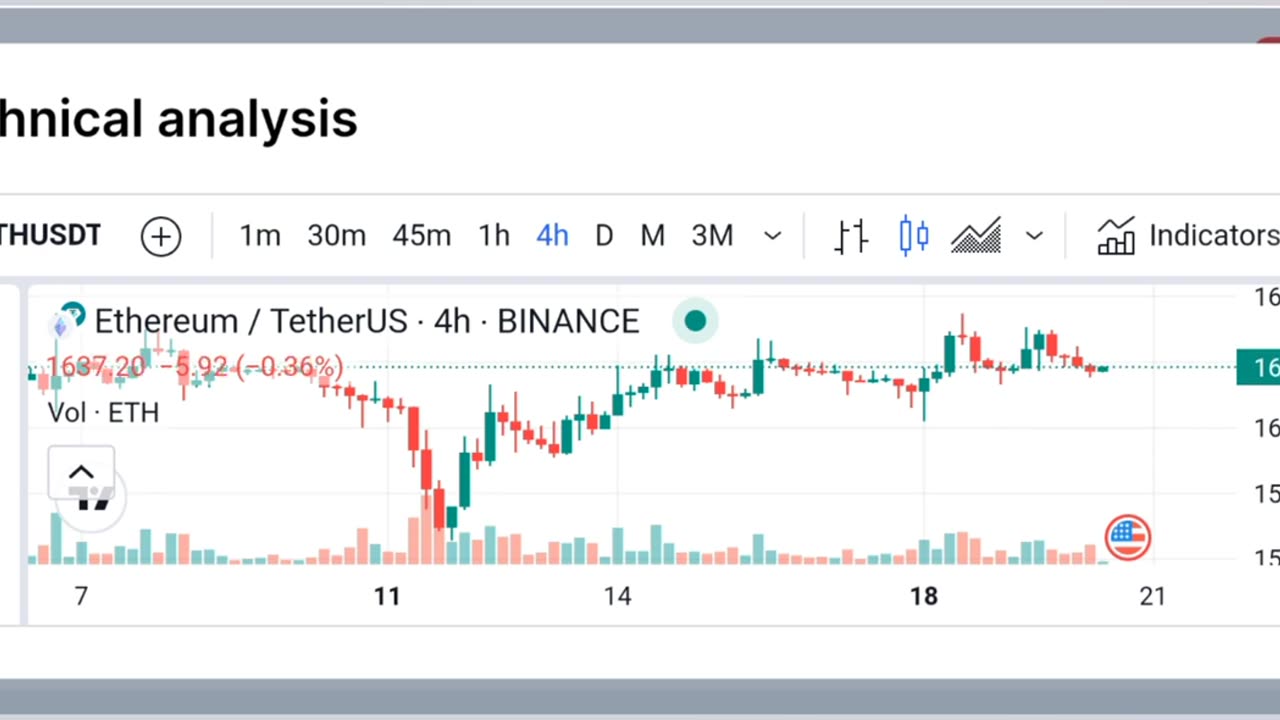😱Next 9 Hours Critical: Latest Crypto News Updates Today 📊