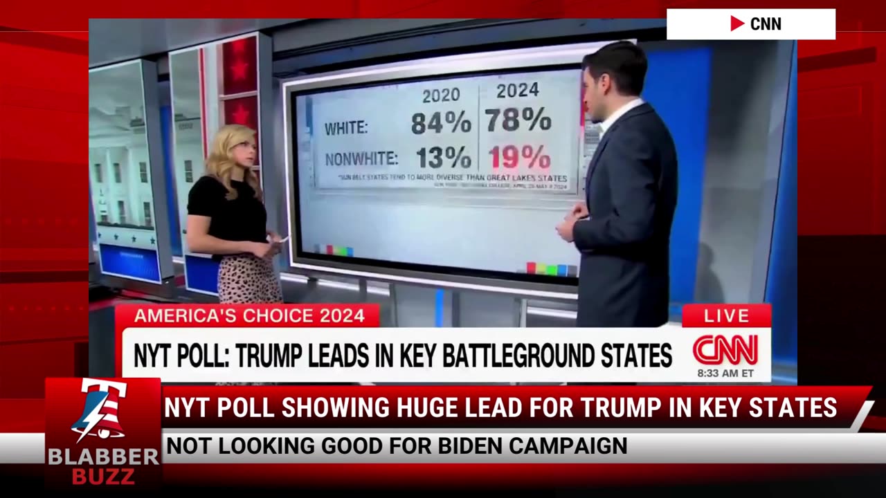 NYT Poll Showing Huge Lead For Trump In Key States