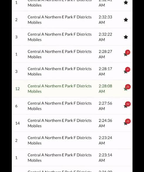 This Is Interesting: San Francisco Police Dispatcher Describes “David” as “a Friend” in Pelosi House Call