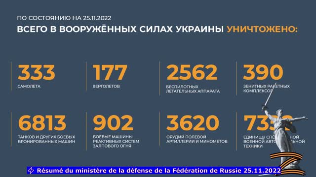 Briefing du Ministère de la défense Russe . 25/11/2022 V. F 🇫🇷