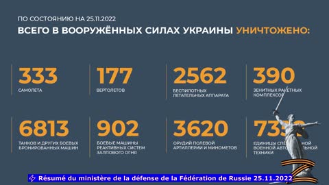 Briefing du Ministère de la défense Russe . 25/11/2022 V. F 🇫🇷