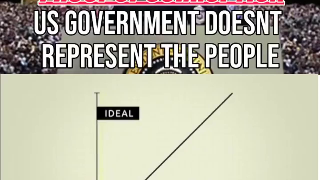 PROOF OF CORRUPTION U.S.GOVERNMENT DOESNT REPRESENT THE PEOPLE