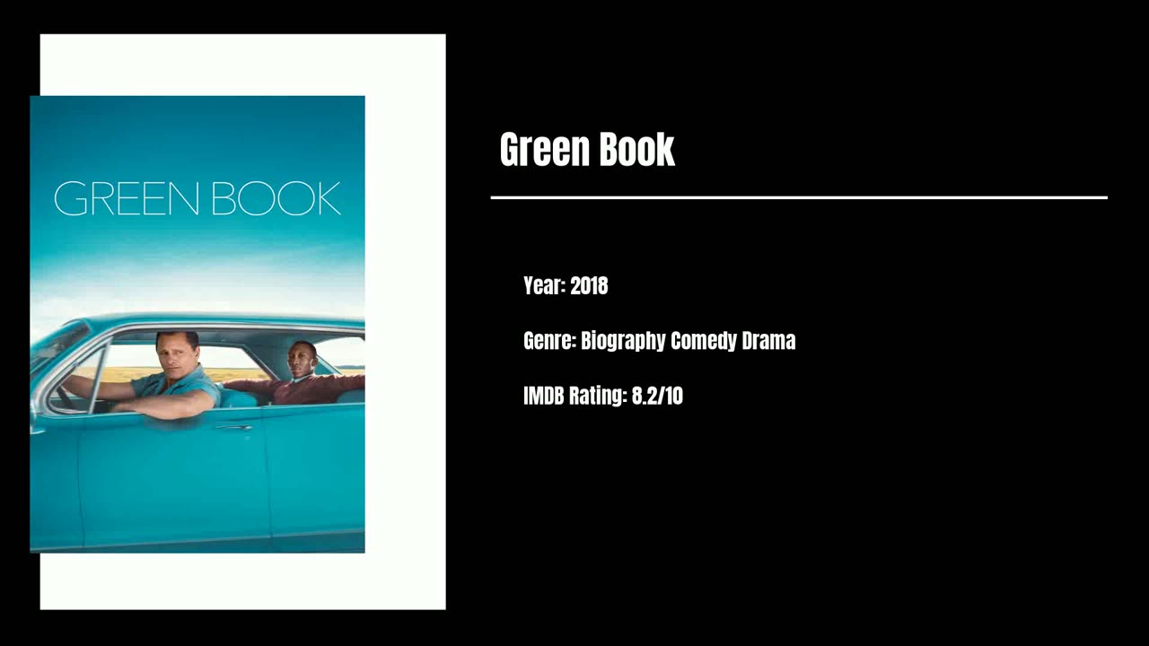 Best Movies To Watch #91 - Green Book