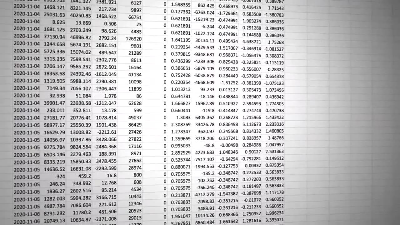 Proof of Election Fraud