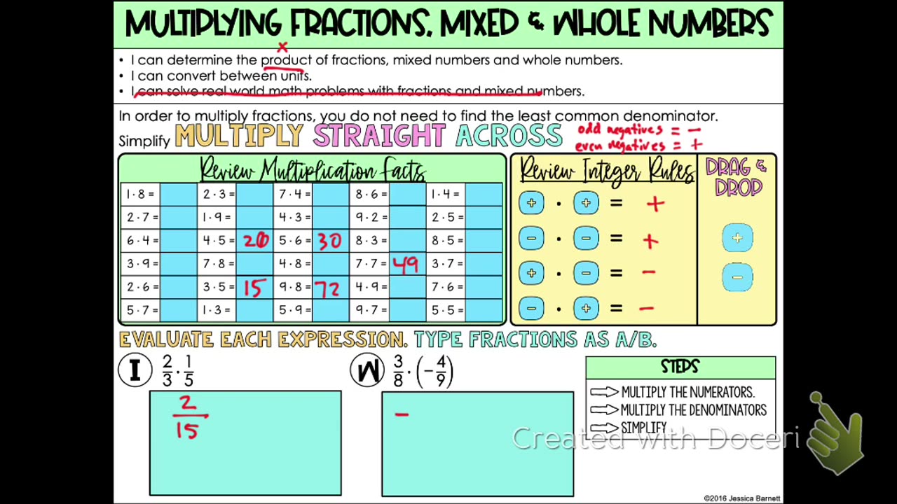 Informal Geometry Multiplying Fractions