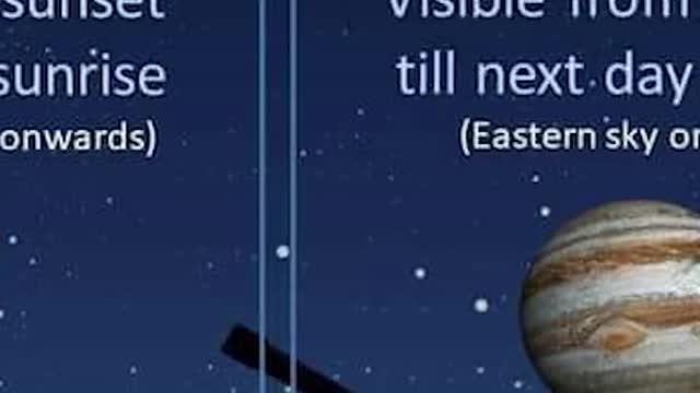 MENEWSS'pore man captures rare pictures & video of Saturn