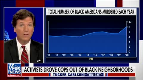 Tucker: When Cops Stopped Enforcing Traffic Laws, Traffic Deaths Increased, Most of Them Black