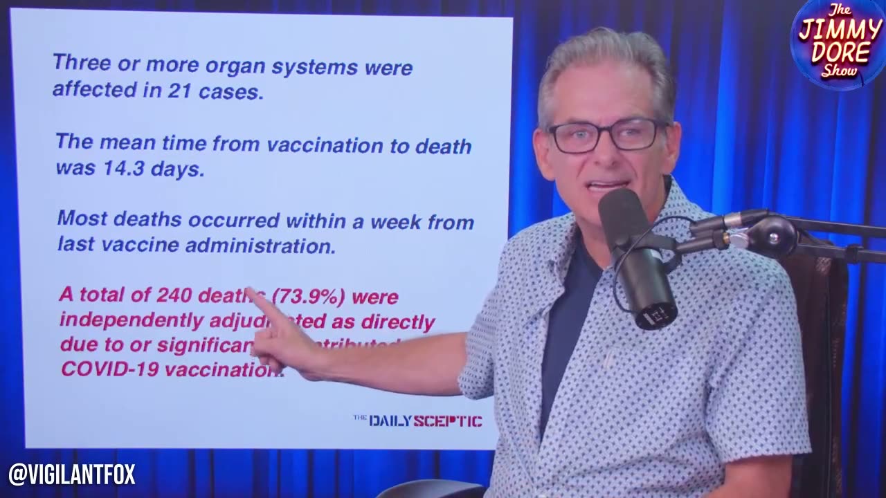 74 percent of the deaths were caused by the vaccine